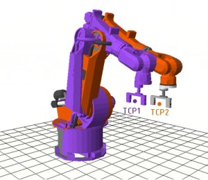 Kalibrácia priemyselných robotov