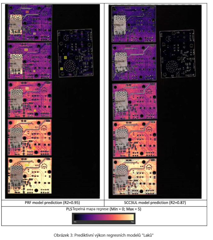 PCB Dosky Modelovanie – PLS (Partial Least Square) regresná analýza